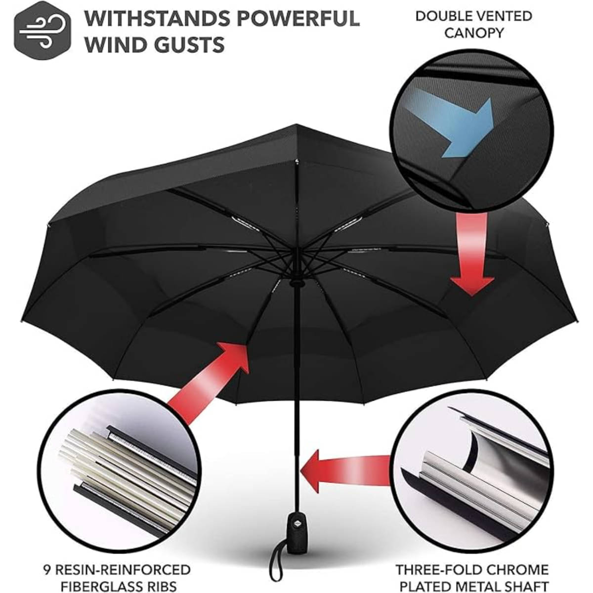 Radhe Creation Multi Hand's Free Umbrella Radhe Creation Multi Hand's Free Umbrella
