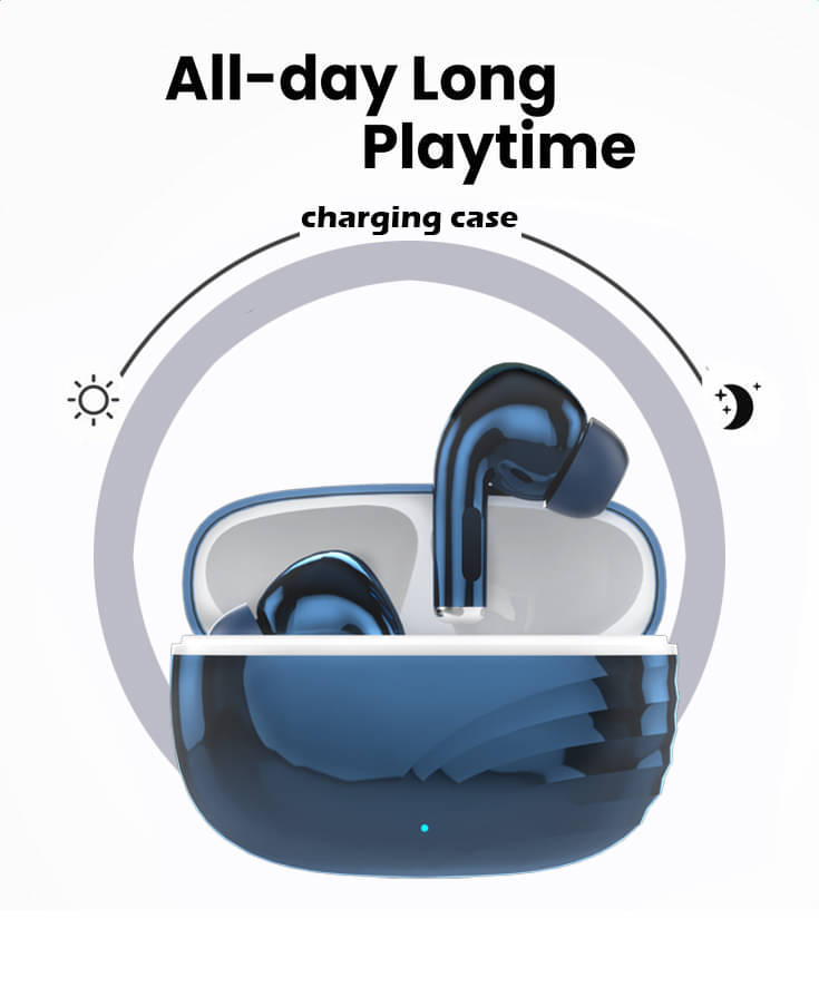     			Premium Bluetooth Earbuds with Deep Bass, Noise Cancellation, Touch Control, Long Battery Life, Fast Charging, and Ergonomic Fit Design.