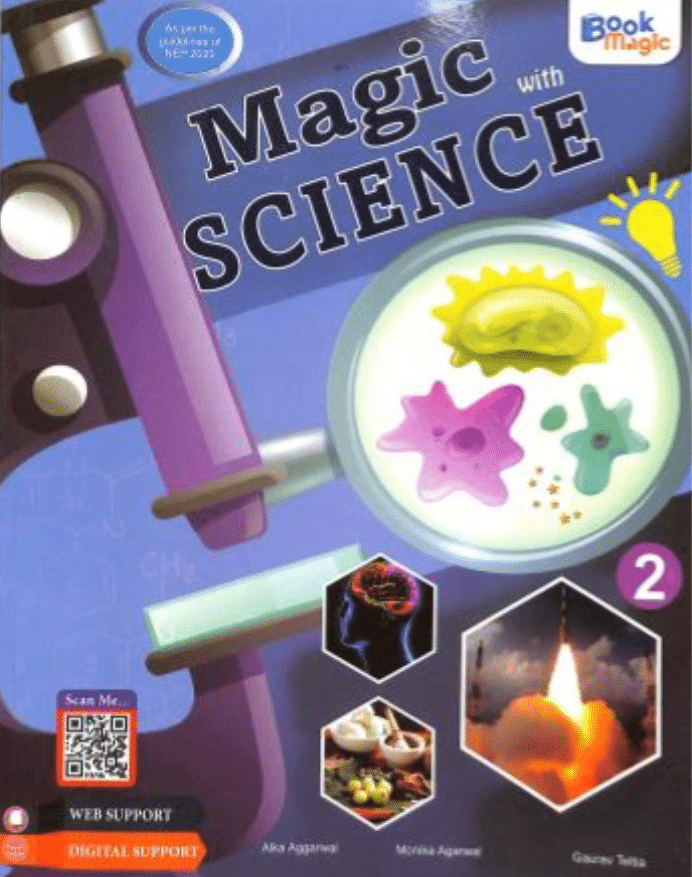     			MAGIC WITH SCIENCE CLASS 2