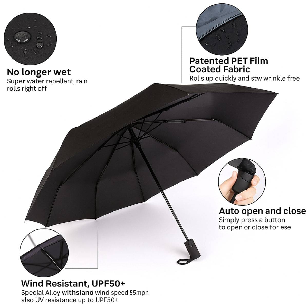 Radhe Creation Multi Hand's Free Umbrella Radhe Creation Multi Hand's Free Umbrella