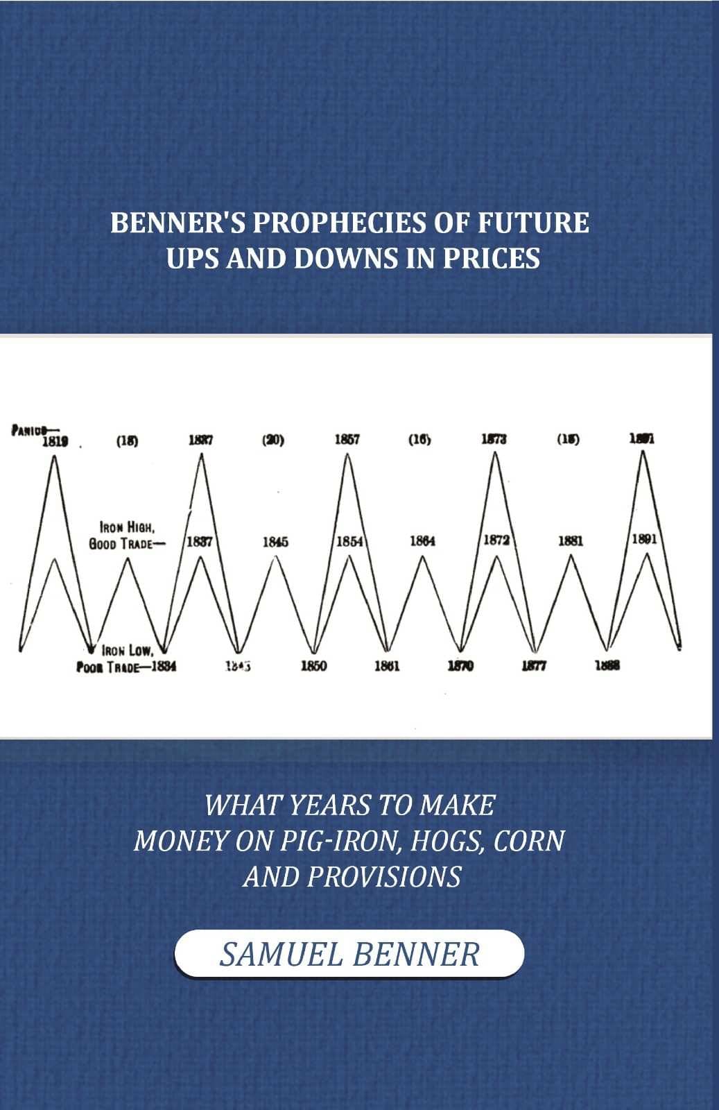     			Benner's Prophecies of Future Ups and Downs in Prices: What Years to Make Money on Pig-iron, Hogs, Corn and Provisions