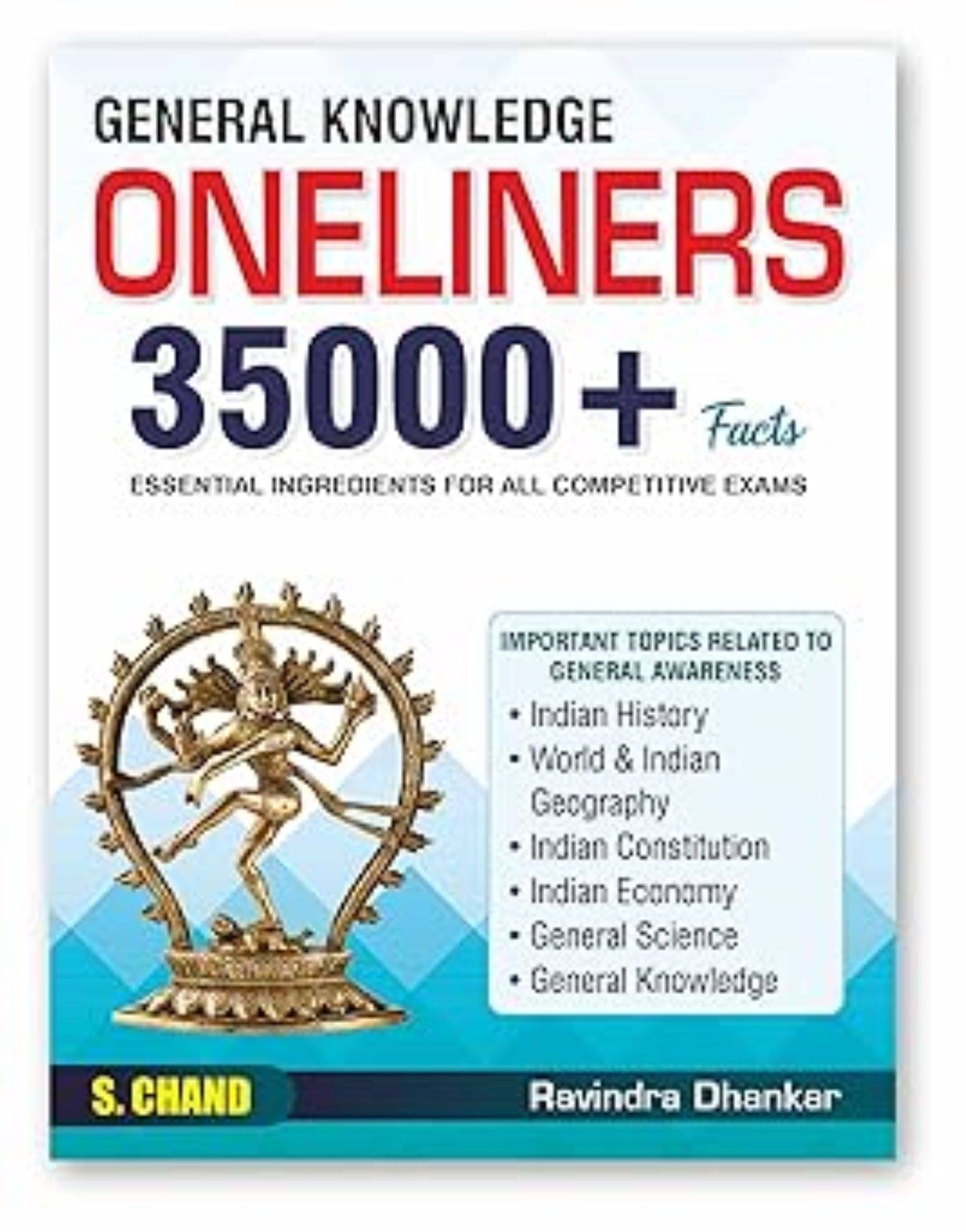     			General Knowledge GK For all Competitive Exams 2024 | One Liner 35000+ Facts