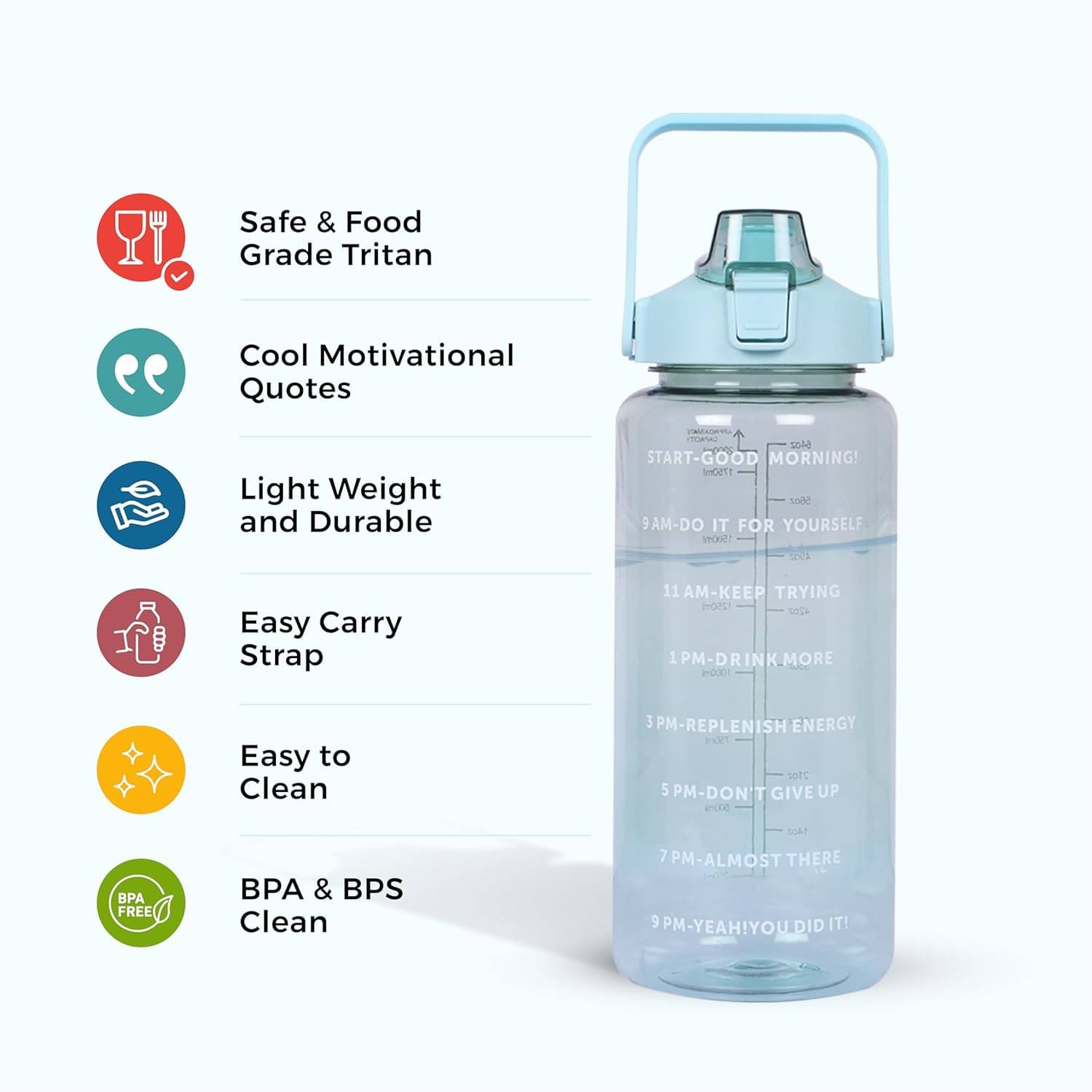     			Stysol Sipper Water Bottel Blue Plastic Sipper Water Bottle 2000 mL ( Set of 1 )