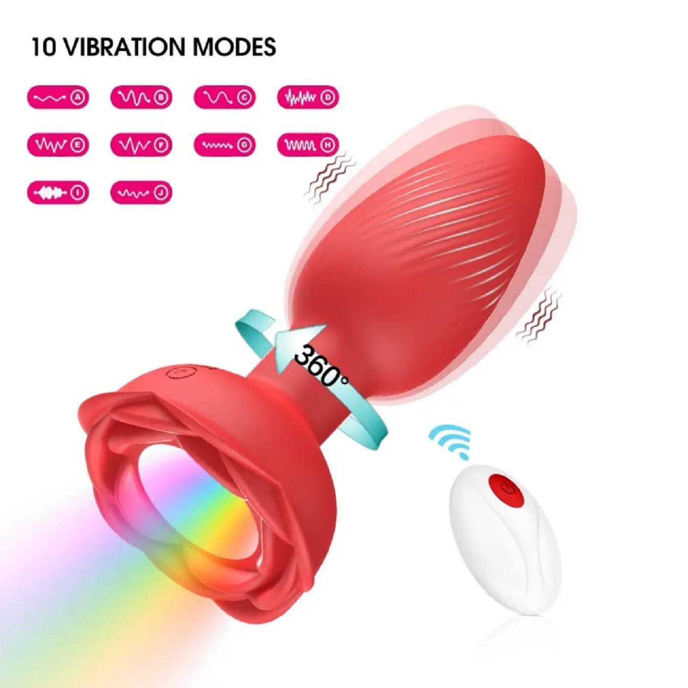     			Vibrations Remote Control Plug Portable Manual Massager