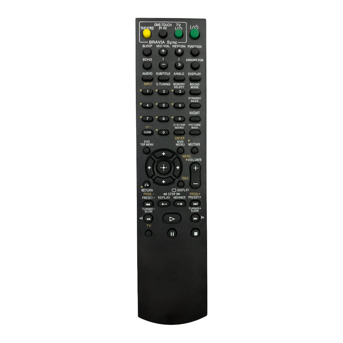     			Upix Compatible Sony Home Theatre AV System Remote No. RM-ADU047