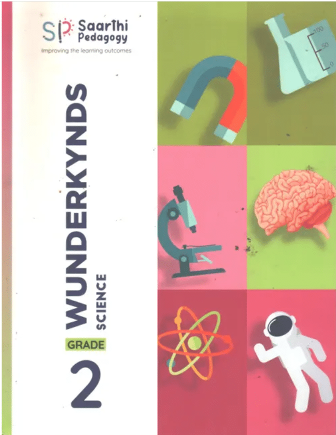     			WUNDERKUNDS SCIENCE CLASS 2