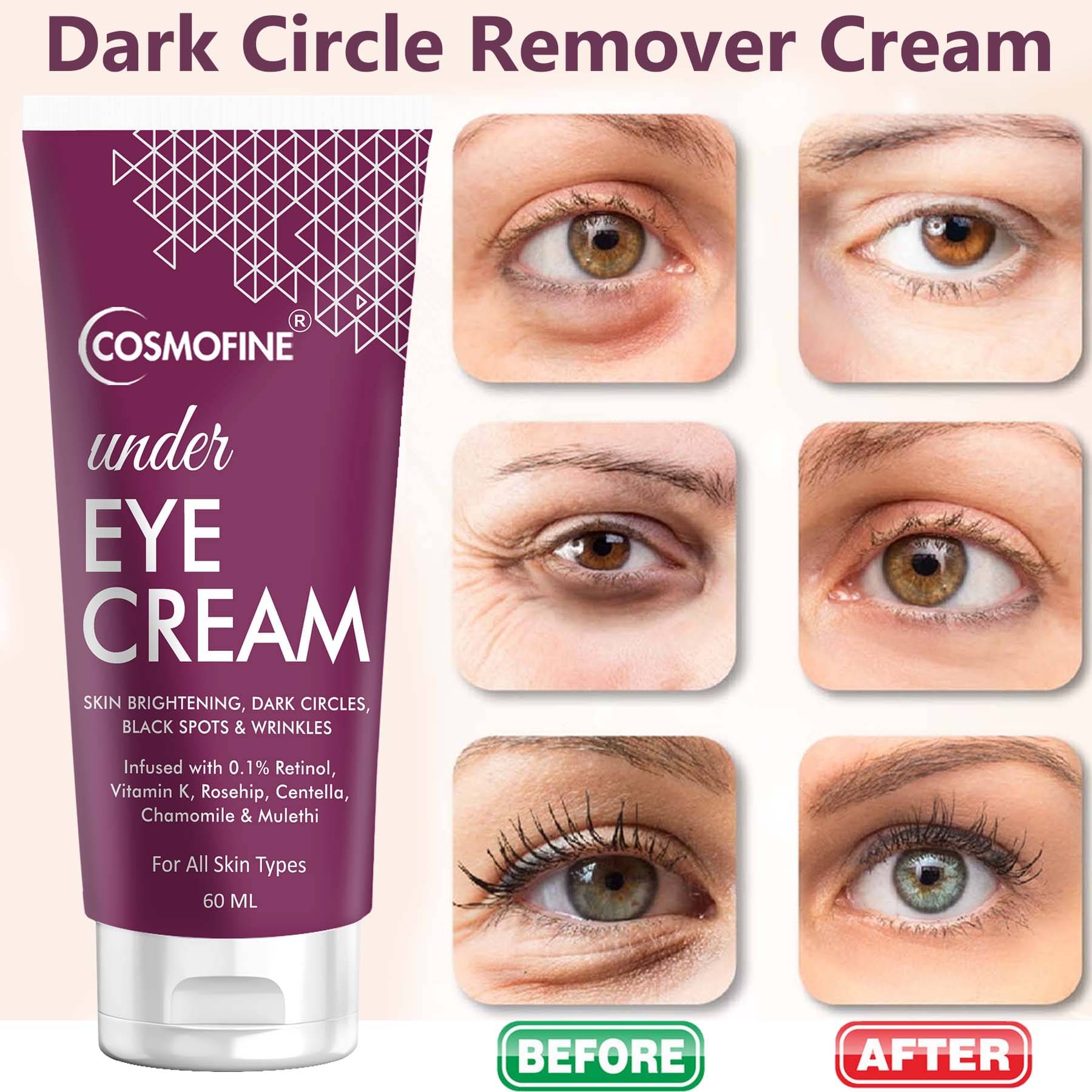     			COSMOFINE Under Eye Cream Anti Ageing Eye Mask 60 mL
