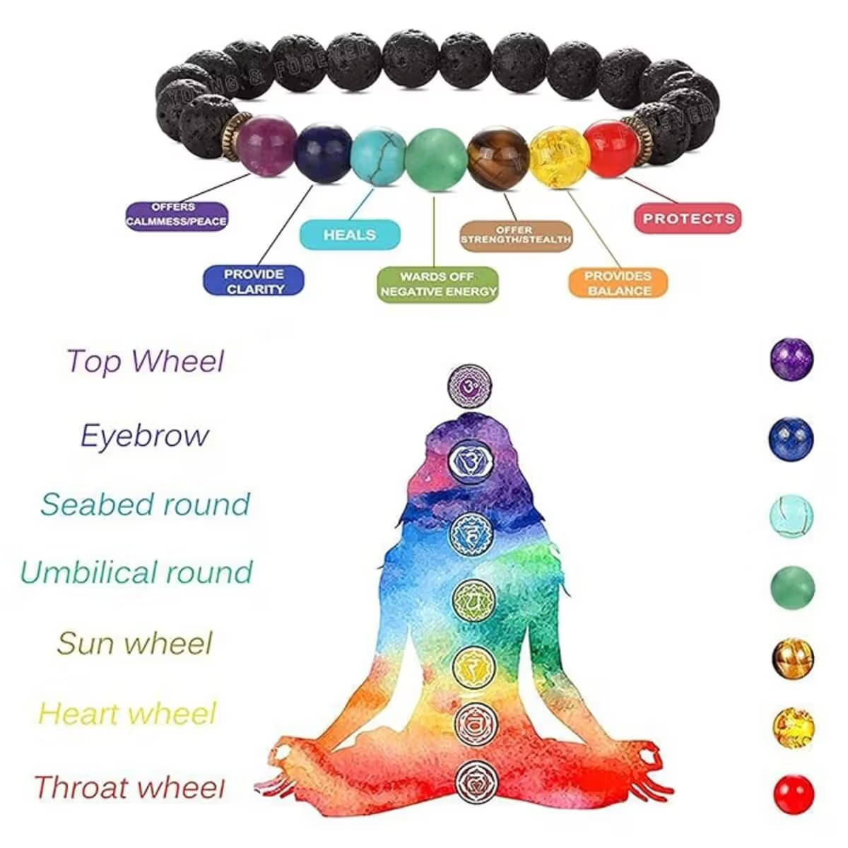 EPSAA Multicolor Bracelet ( Pack of 1 ) EPSAA Multicolor Bracelet ( Pack of 1 )