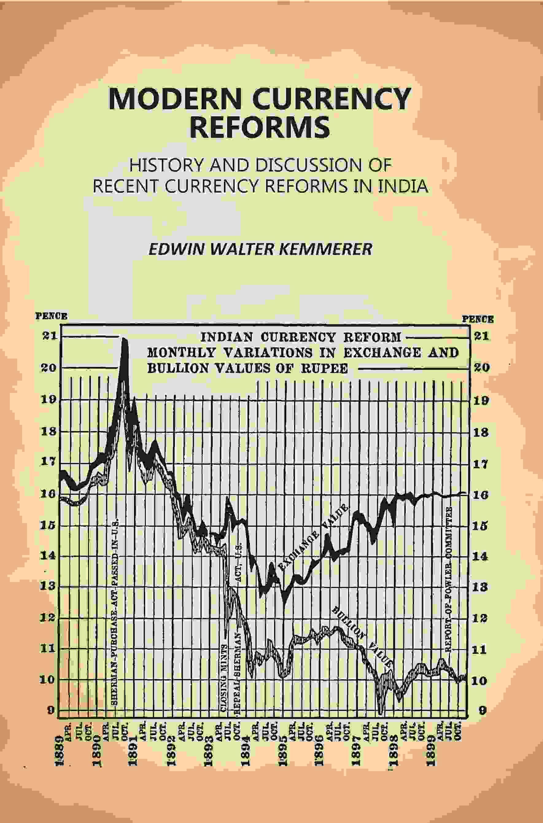 Modern Currency Reforms: History and Discussion of Recent Currency Reforms in India Modern Currency Reforms: History and Discussion of Recent Currency Reforms in India