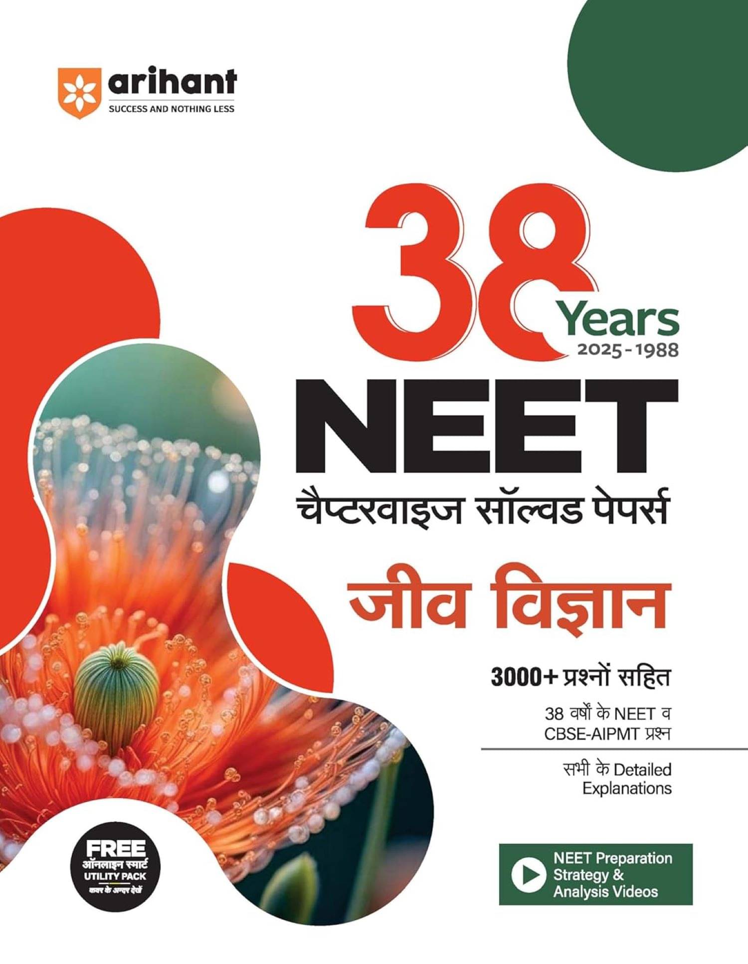 38 YEARS NEET JIV VIGYAN 38 YEARS NEET JIV VIGYAN