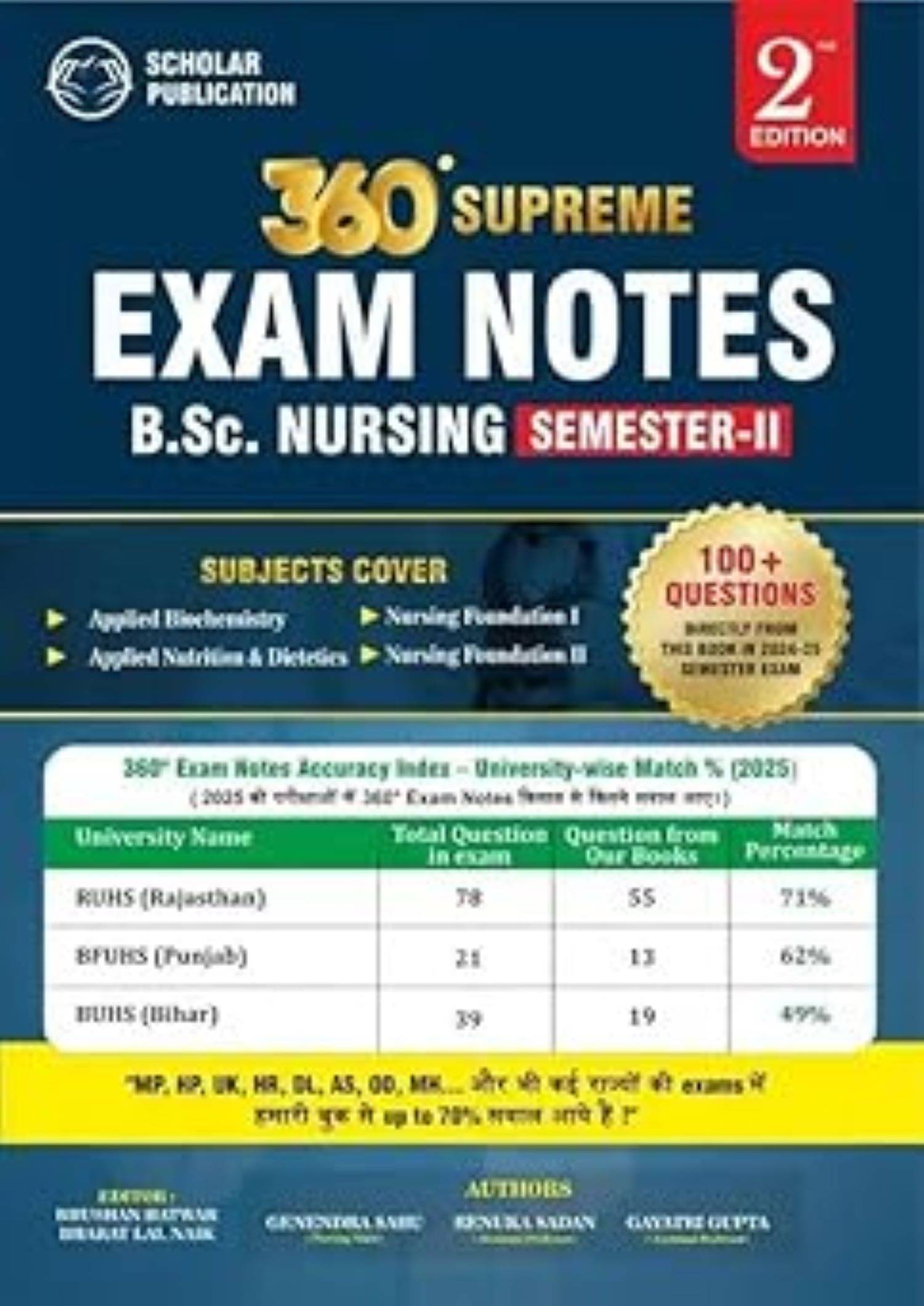     			B.Sc. Nursing 2nd Semester