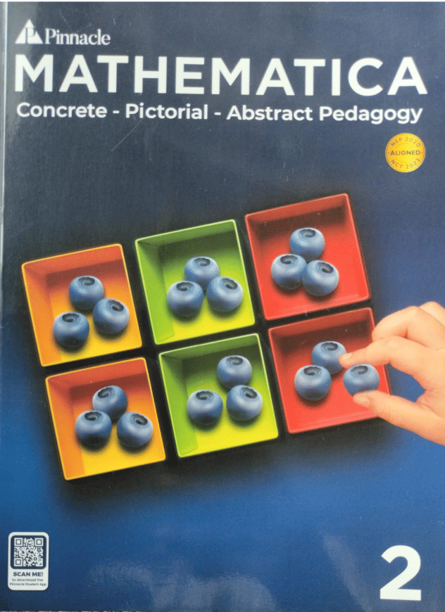     			MATHEMATICA CLASS 2