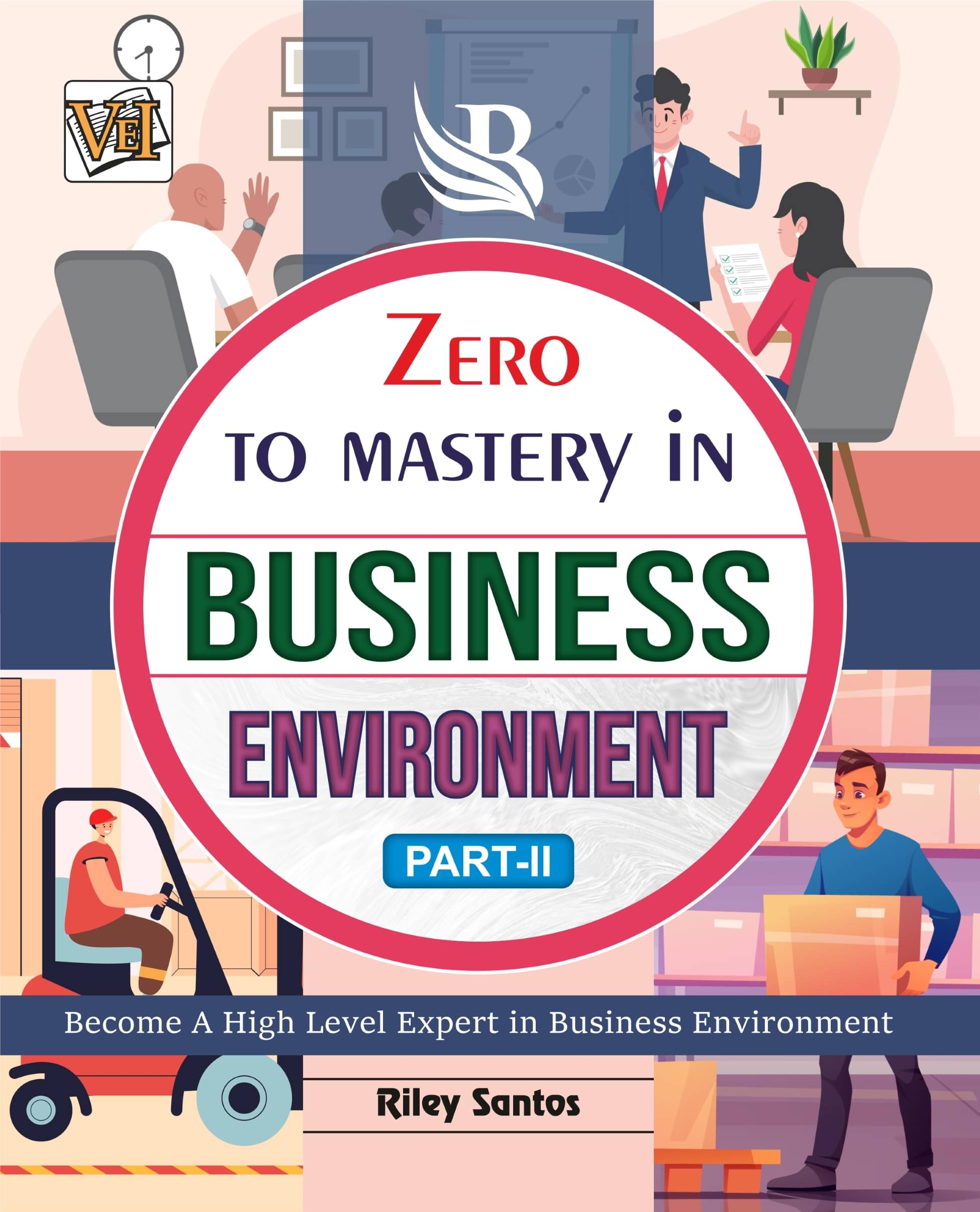 Zero To Mastery In Business Environment (Part-2) Zero To Mastery In Business Environment (Part-2)