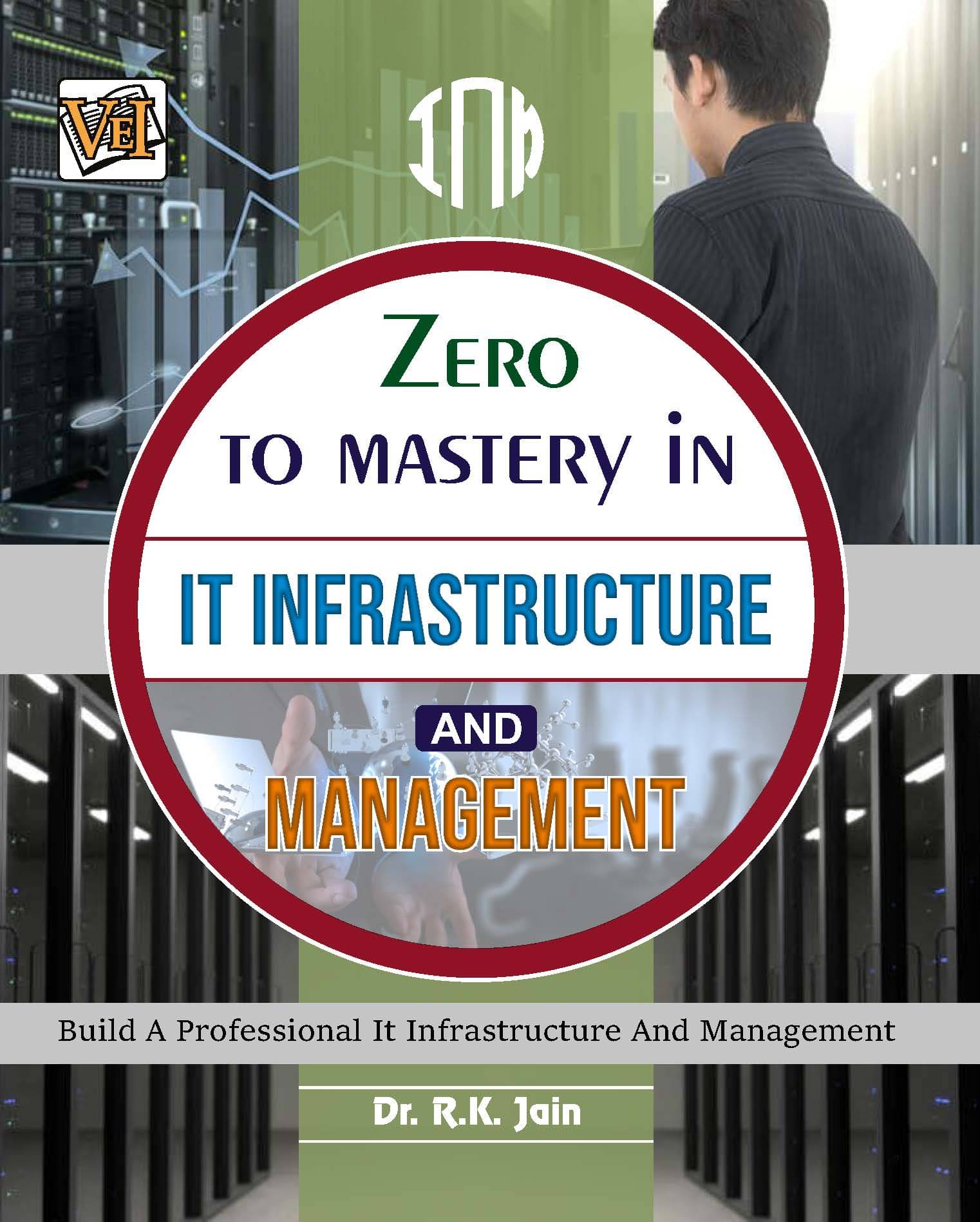 Zero To Mastery In IT Infrastructure And It's Management Zero To Mastery In IT Infrastructure And It's Management