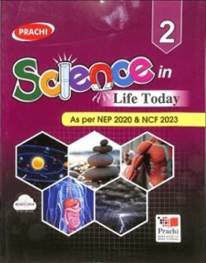     			SCIENCE IN LIFE TODAY CLASS 2