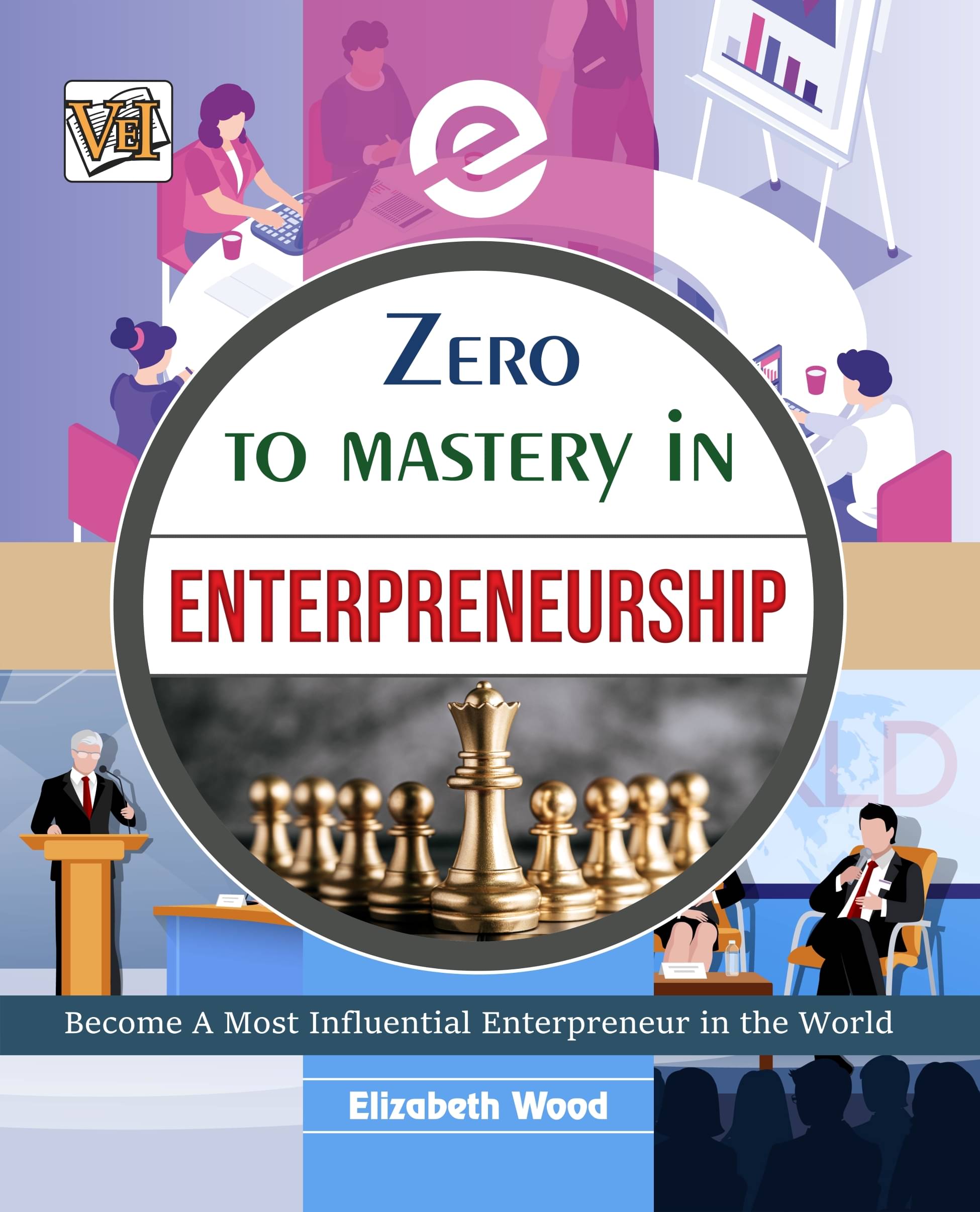     			Zero To Mastery In Entrepreneurship