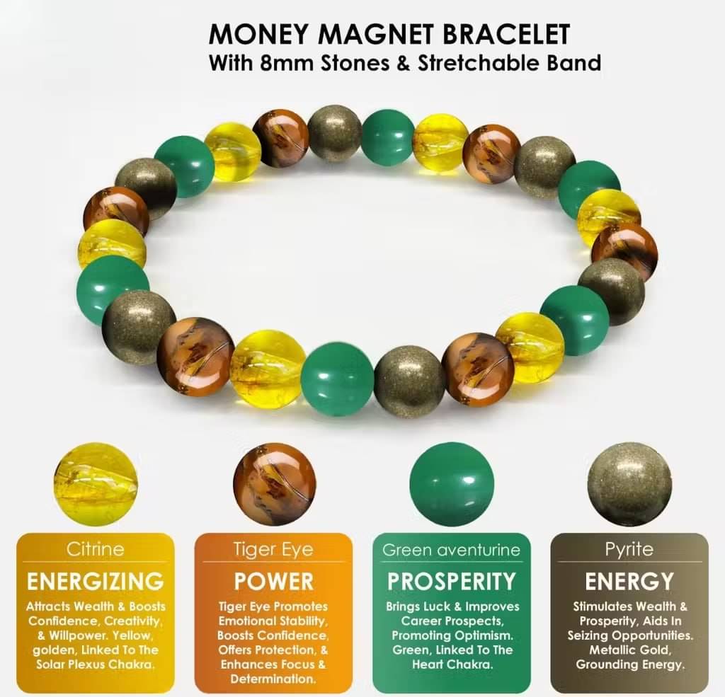     			Seora Multicolor Bracelet ( Pack of 1 )