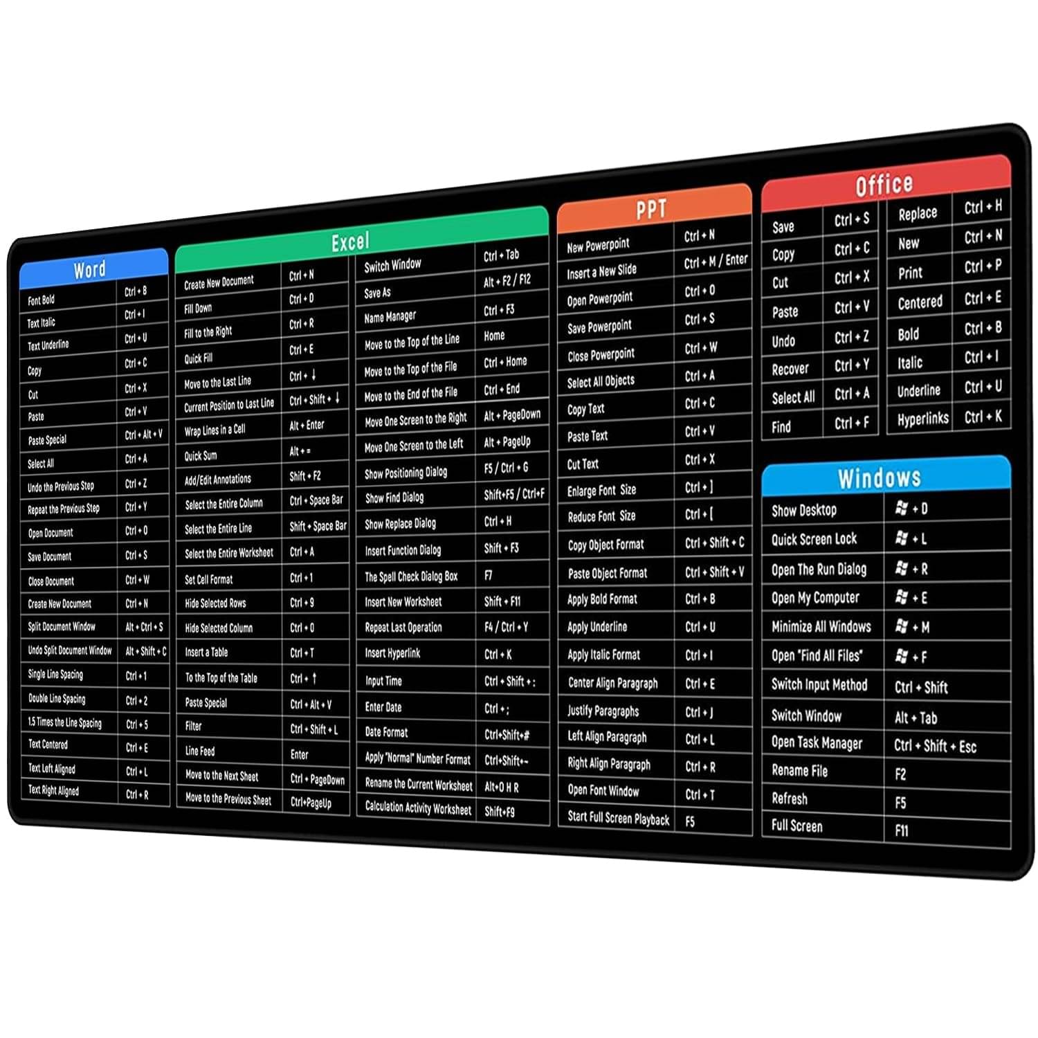     			Large Extended XXL Gaming Mouse Pad with Non-Slip Rubber Base, Stitched Edge Mouse Mat for Laptop, Computer & Desk - 90 x 40 x 0.3 cm - Shortcut Keys Design