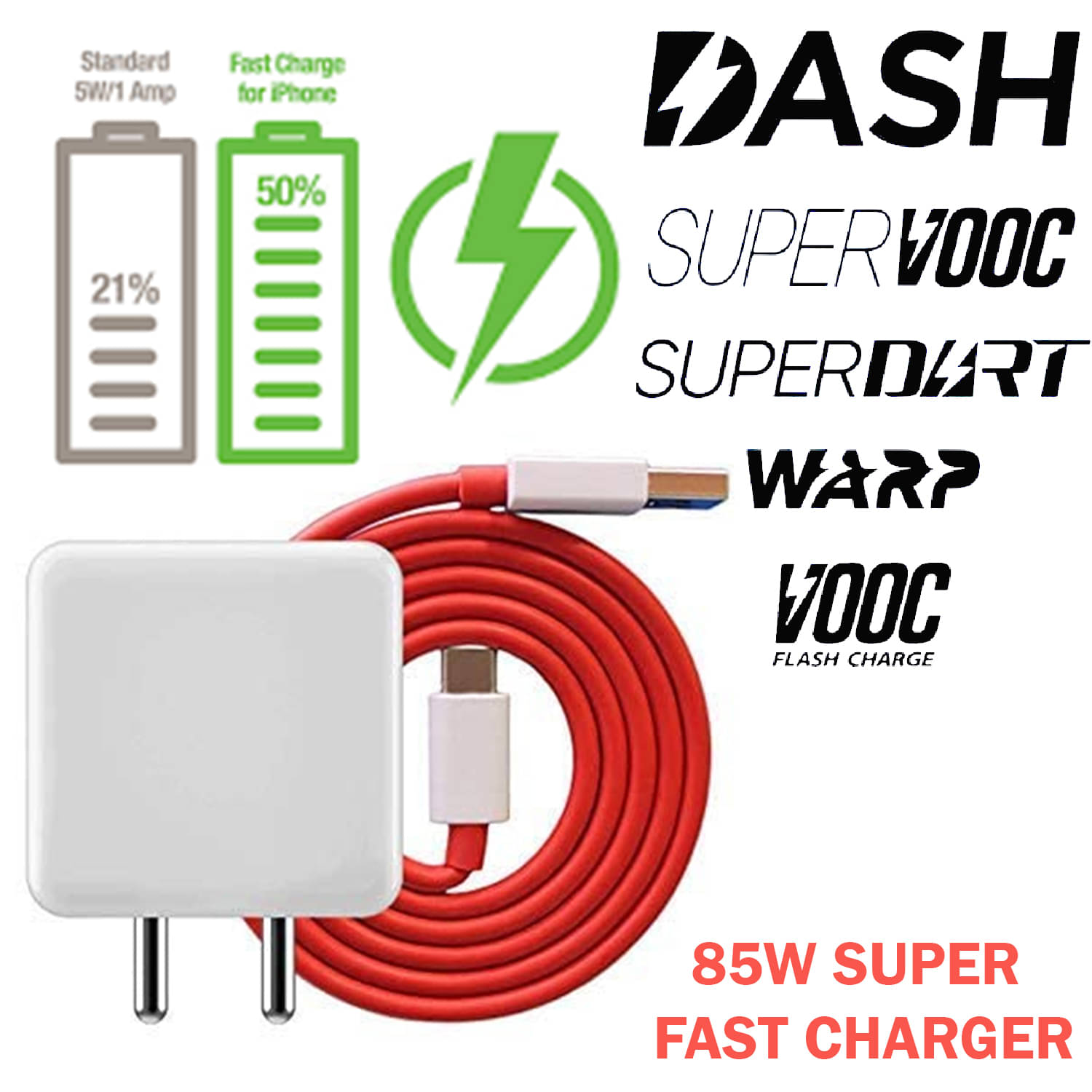     			85W Fast USB-C Charger Adapter | High-Speed Power Delivery for Laptops, Smartphones & Tablets | Compact Travel Charger with Smart Protection