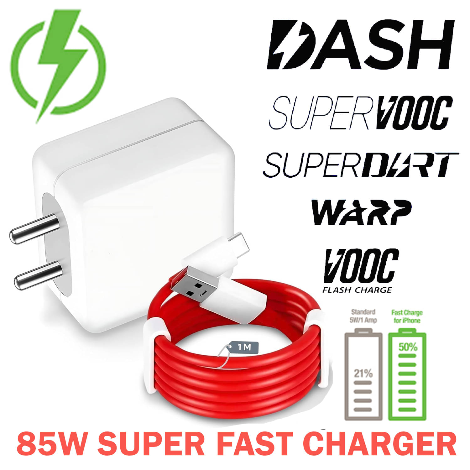     			85W Fast USB-C Charger Adapter | High-Speed Power Delivery for Laptops, Smartphones & Tablets | Compact Travel Charger with Smart Protection