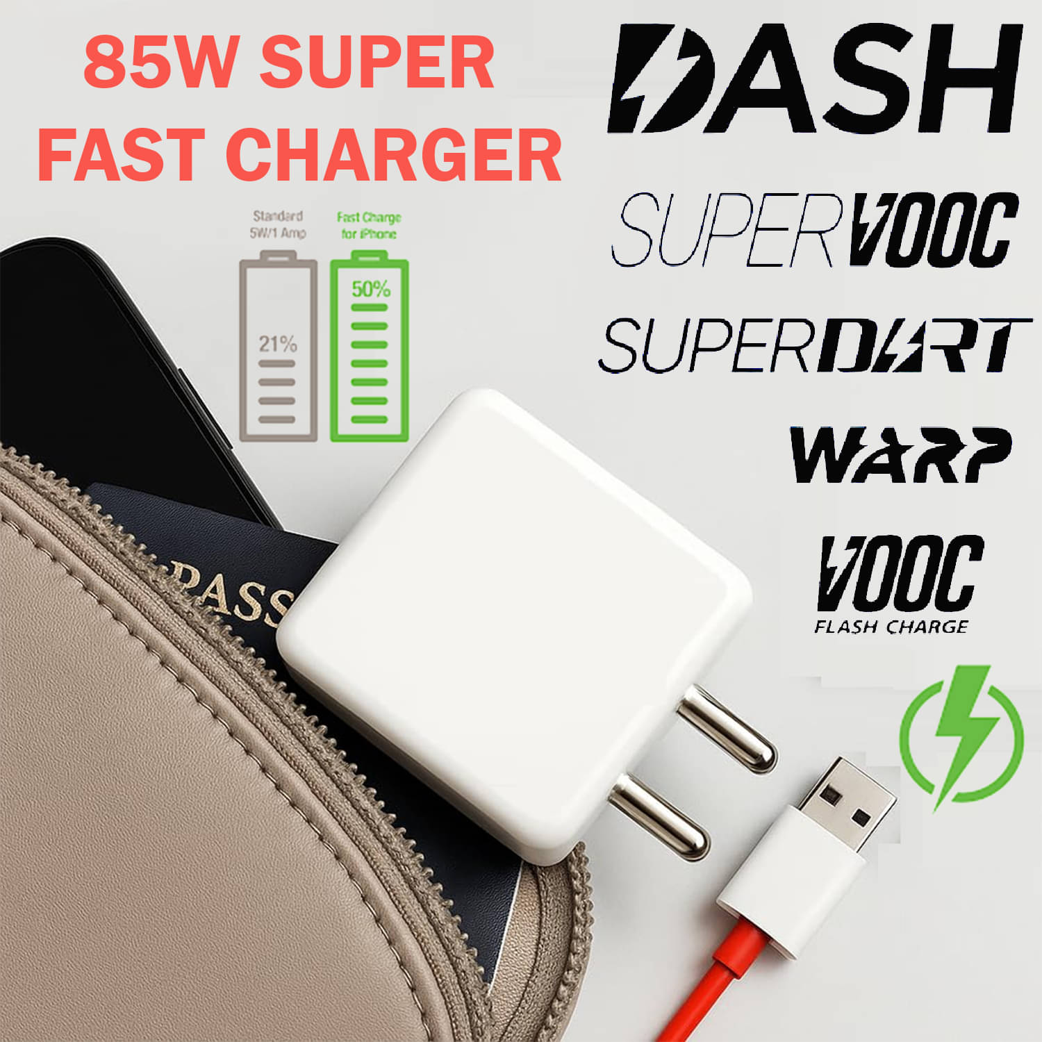     			85W Fast USB-C Charger Adapter | High-Speed Power Delivery for Laptops, Smartphones & Tablets | Compact Travel Charger with Smart Protection