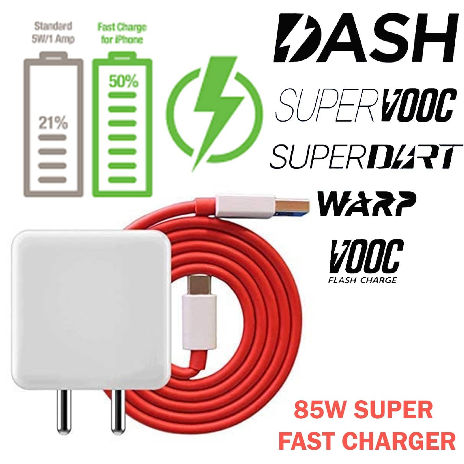 85W Power Adapter with USB-C Output | High-Speed Charging | Multi-Device Support | Safe & Efficient Charging Technology 85W Power Adapter with USB-C Output | High-Speed Charging | Multi-Device Support | Safe & Efficient Charging Technology