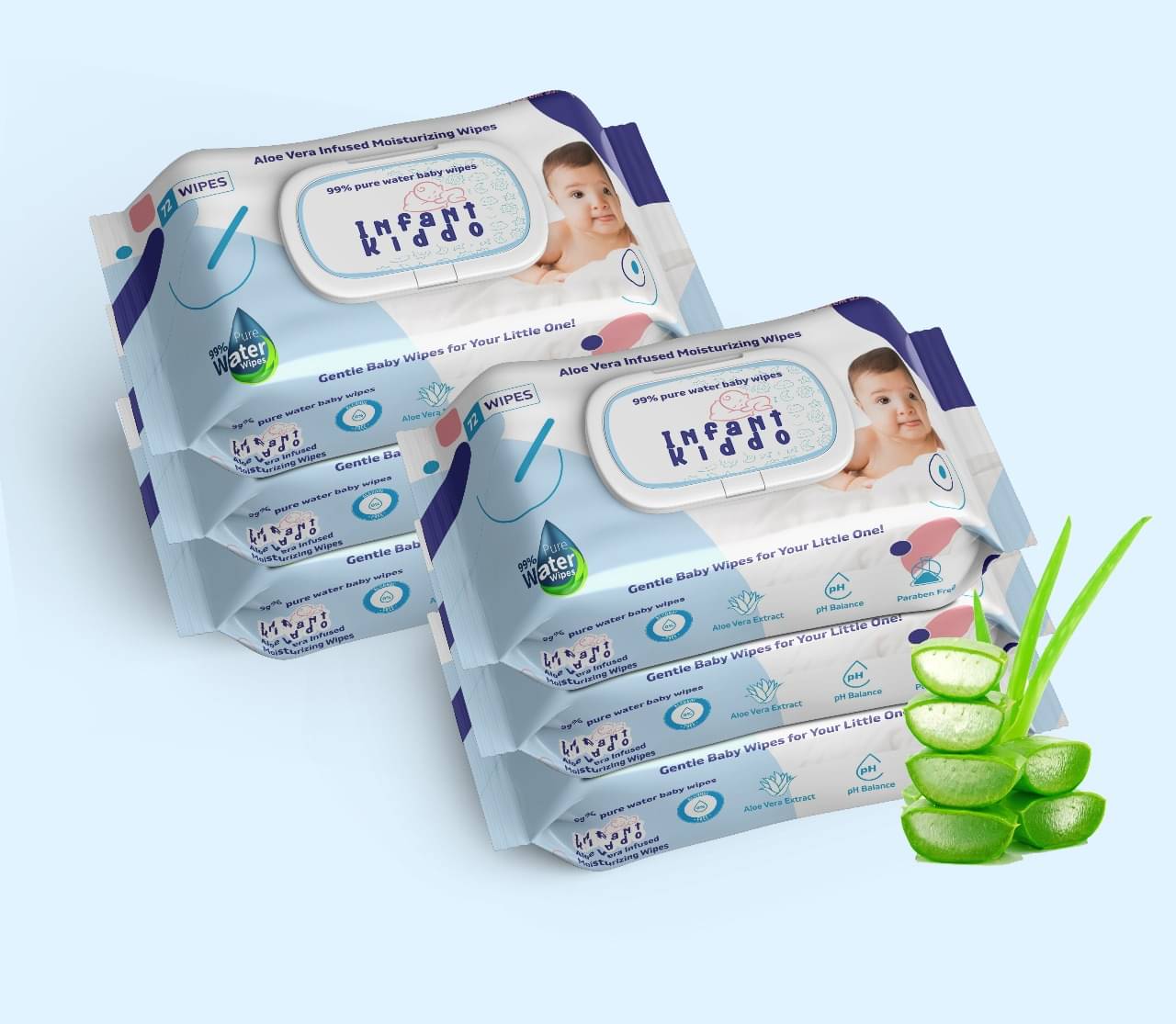 Infant kiddo Scented Wet wipes For Babies ( Pack of 6 ) Infant kiddo Scented Wet wipes For Babies ( Pack of 6 )