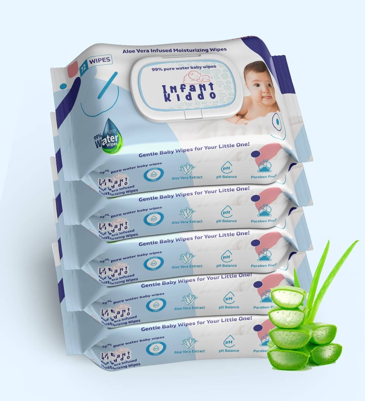 Infant kiddo Scented Wet wipes For Babies ( Pack of 5 ) Infant kiddo Scented Wet wipes For Babies ( Pack of 5 )