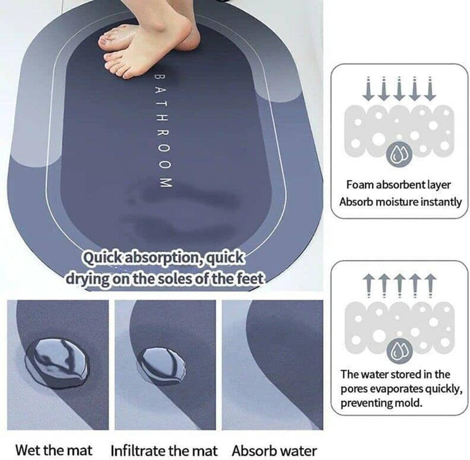 xwipe Regular Rubber Bath Mat Other Sizes cm ( Pack of 1 ) - Multicolor xwipe Regular Rubber Bath Mat Other Sizes cm ( Pack of 1 ) - Multicolor