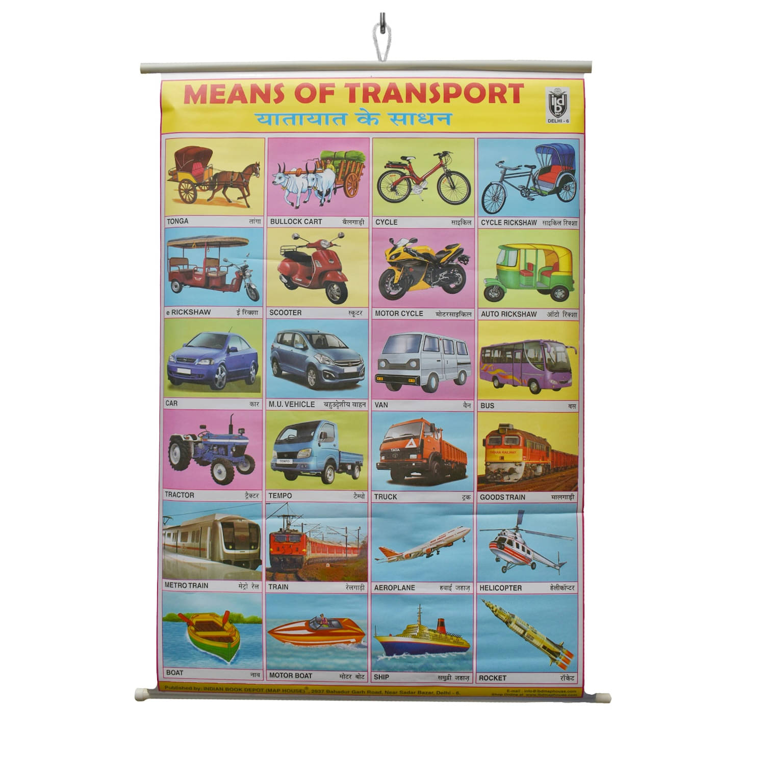     			Means Of Transport Chart Laminated Wall Chart (Size 100X75 CM) Perfect for Kids, Homeschooling, Kindergarten and Nursery Students