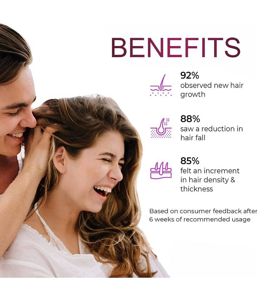 Lovelook Hair Growth Actives Hair Serum 30 mL