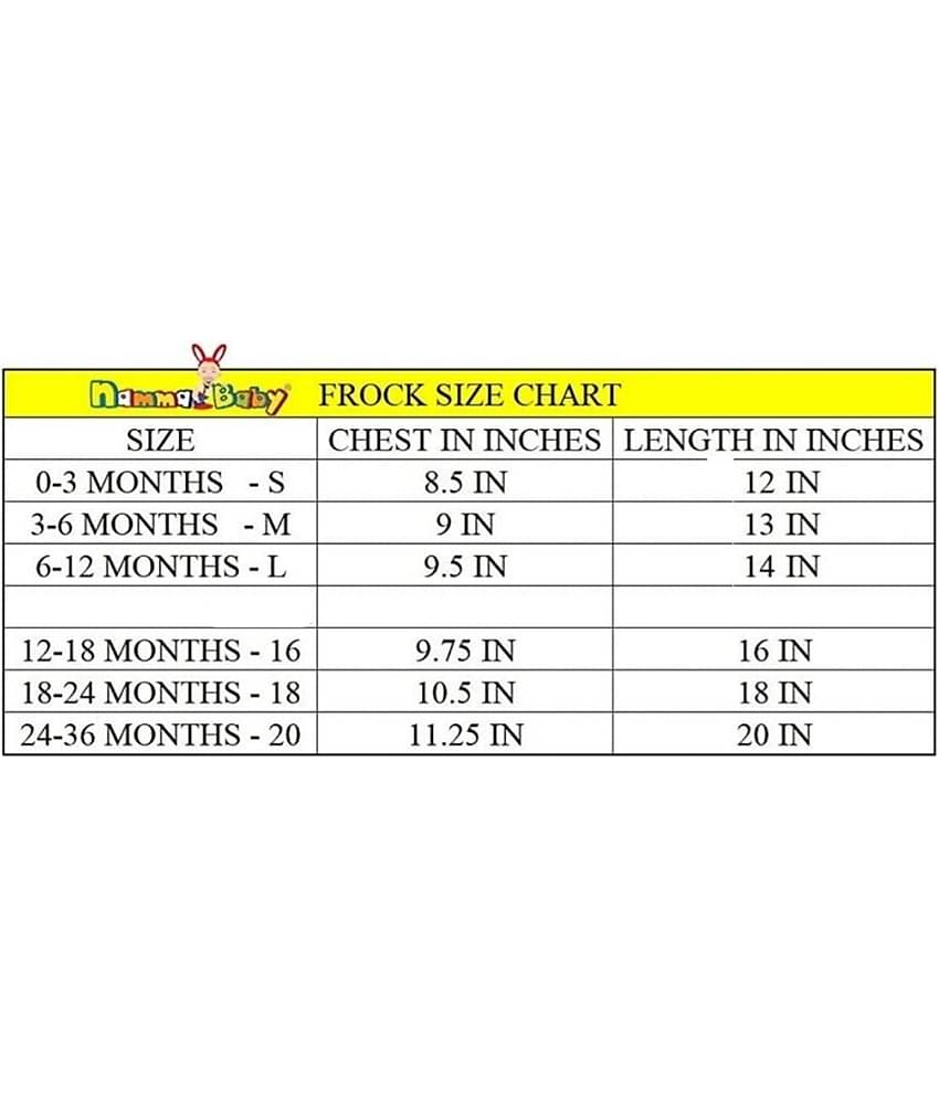 NammaBaby Pack of 1 Baby Girls Cotton Blend Frock ( Red )