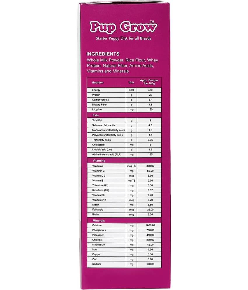 Pup Grow - Dry Dog Food Milk for Puppy ( 300 gms )