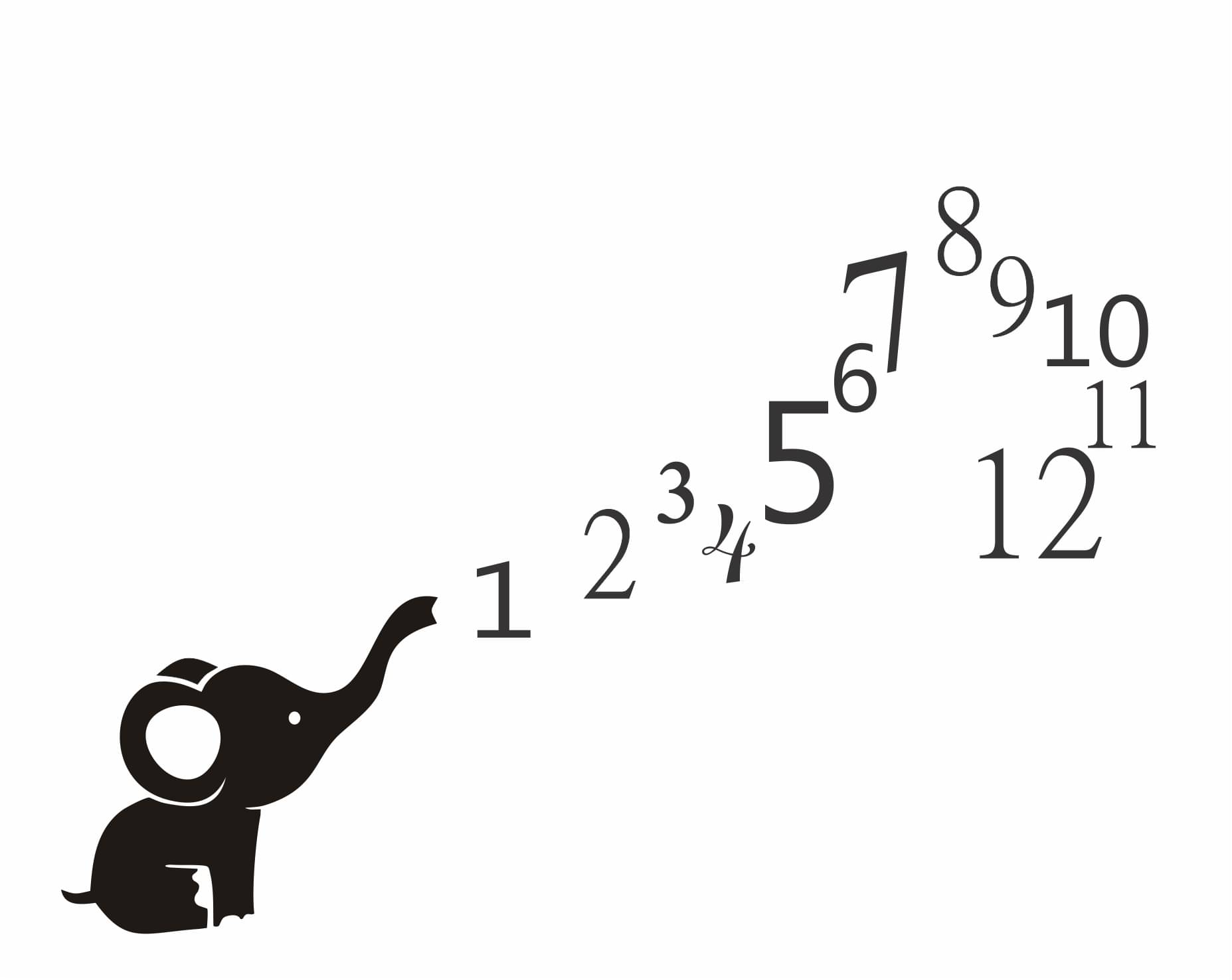     			Asmi Collection Cute Elephant with Numbers for Kids Educational Wall Sticker ( 75 x 110 cms )