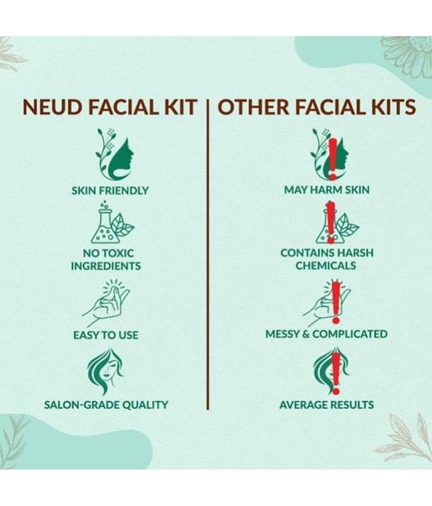 NEUD 6-Step DIY Makeover Facial Kit for Salon-Like Glow at Home - 1 Pack (60 g)