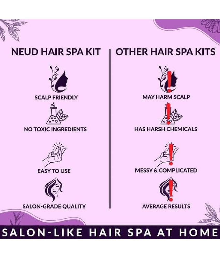 NEUD 4-Step DIY Advanced Hair Spa Kit for Salon-Like Silky Bounce at Home - 2 Packs (40 g Each)