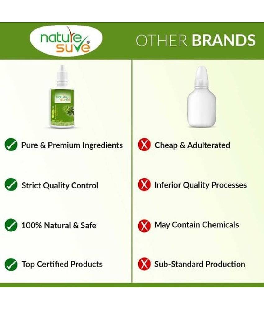Nature Sure Neem Oil for Moles & Warts in Men & Women - 2 Packs (30ml Each)