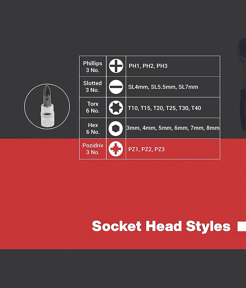 Aldeco 46 in 1 Pcs Tool Kit and Socket Set Multi Purpose Combination Tool Case Precision Socket Set.