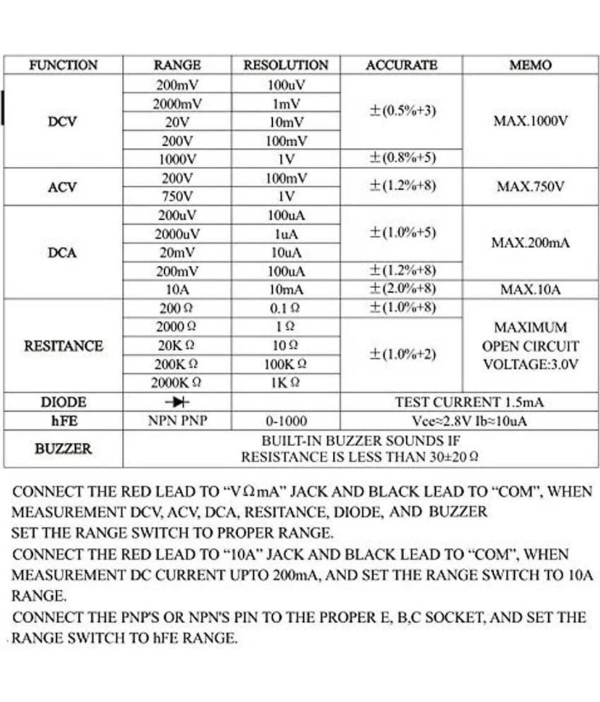 Aldeco Digital Yellow Multimeter LCD AC DC Measuring Voltage Current. Output Voltage Ampere Ohm Tester Probe DC AC LCD Overload Protection.