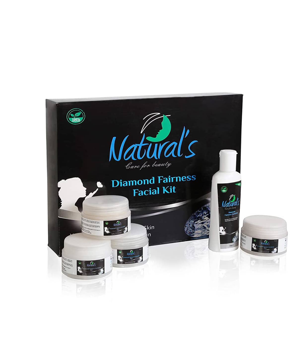 Natural's - Natural Glow Facial Kit For All Skin Type ( Pack of 1 )