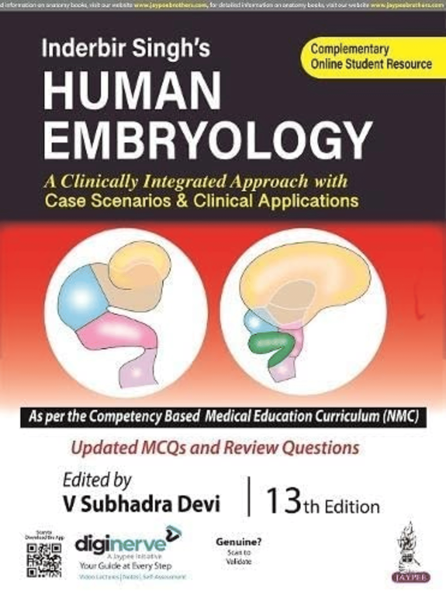 INDERBIR SINGH’S HUMAN EMBRYOLOGY 13TH EDITION     			INDERBIR SINGH’S HUMAN EMBRYOLOGY 13TH EDITION