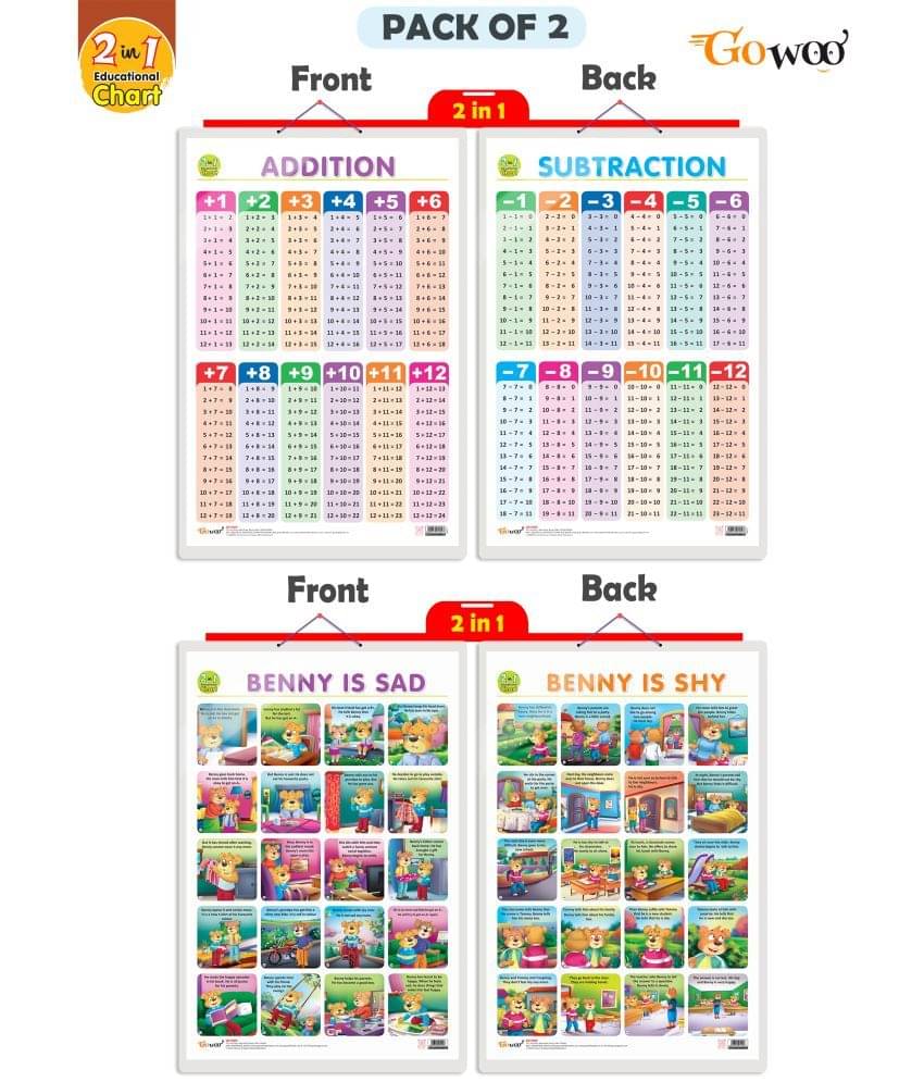Set of 2 |2 IN 1 ADDITION AND SUBTRACTION and 2 IN 1 BENNY IS SAD AND BENNY IS SHY Early Learning Educational Charts for Kids|     			Set of 2 |2 IN 1 ADDITION AND SUBTRACTION and 2 IN 1 BENNY IS SAD AND BENNY IS SHY Early Learning Educational Charts for Kids|