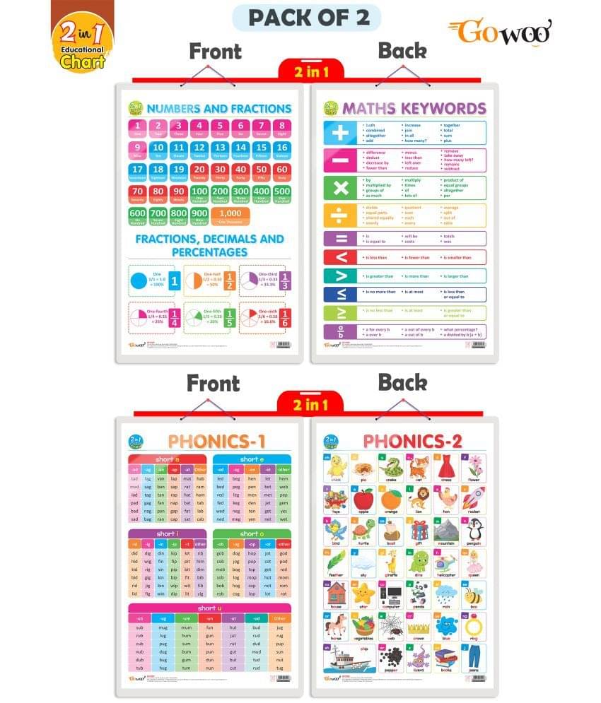 Set of 2 | 2 IN 1 NUMBER & FRACTIONS AND MATHS KEYWORDS and 2 IN 1 PHONICS 1 AND PHONICS 2 Early Learning Educational Charts for Kids Set of 2 | 2 IN 1 NUMBER & FRACTIONS AND MATHS KEYWORDS and 2 IN 1 PHONICS 1 AND PHONICS 2 Early Learning Educational Charts for Kids