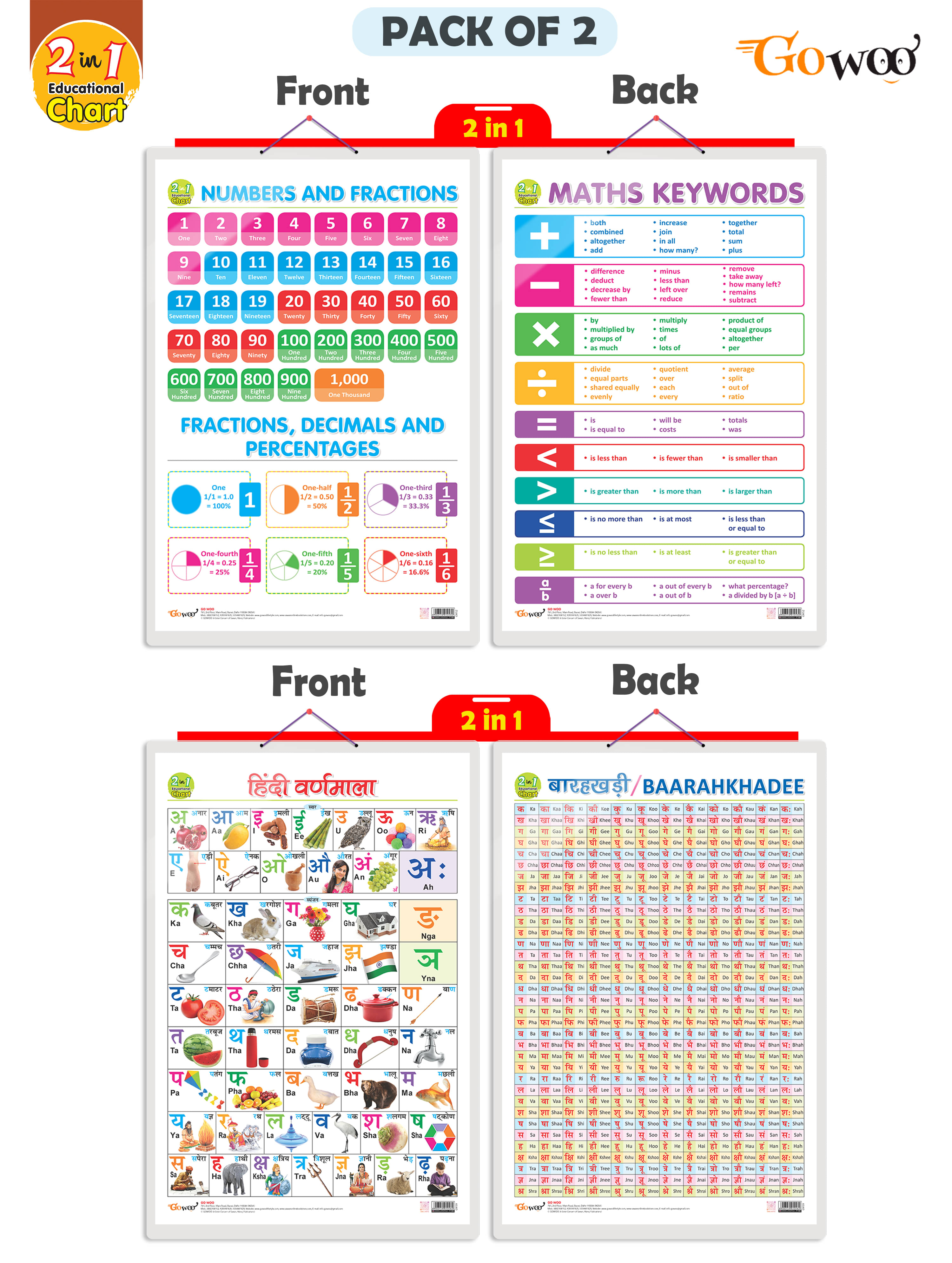 Set of 2 | 2 IN 1 NUMBER & FRACTIONS AND MATHS KEYWORDS and 2 IN 1 HINDI VARNMALA AND BAARAHKHADEE Early Learning Educational Charts for Kids Set of 2 | 2 IN 1 NUMBER & FRACTIONS AND MATHS KEYWORDS and 2 IN 1 HINDI VARNMALA AND BAARAHKHADEE Early Learning Educational Charts for Kids