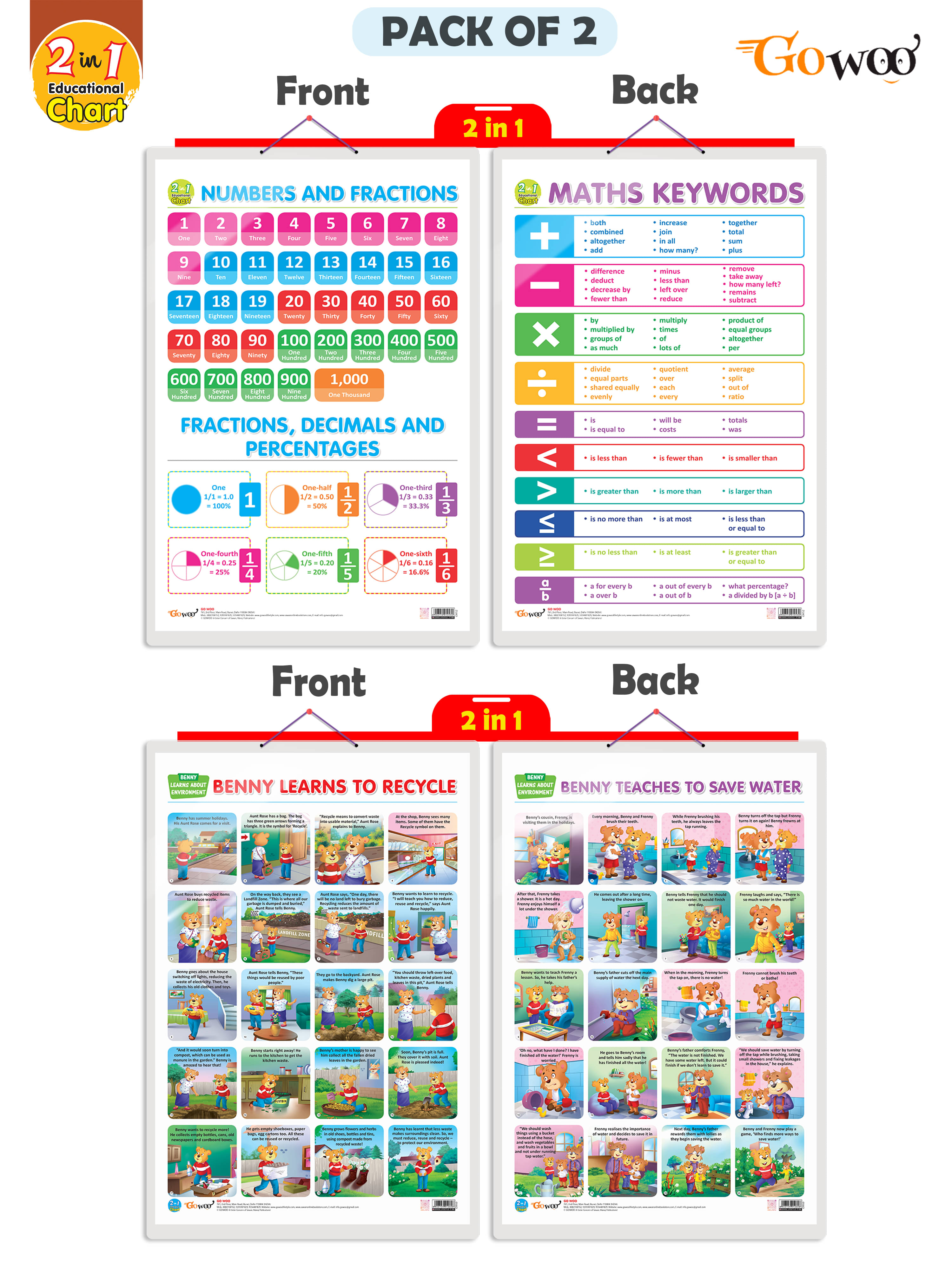     			Set of 2 | 2 IN 1 NUMBER & FRACTIONS AND MATHS KEYWORDS and 2 IN 1 BENNY LEARNS TO RECYCLE AND BENNY TEACHES TO SAVE WATER Early Learning Educational Charts for Kids