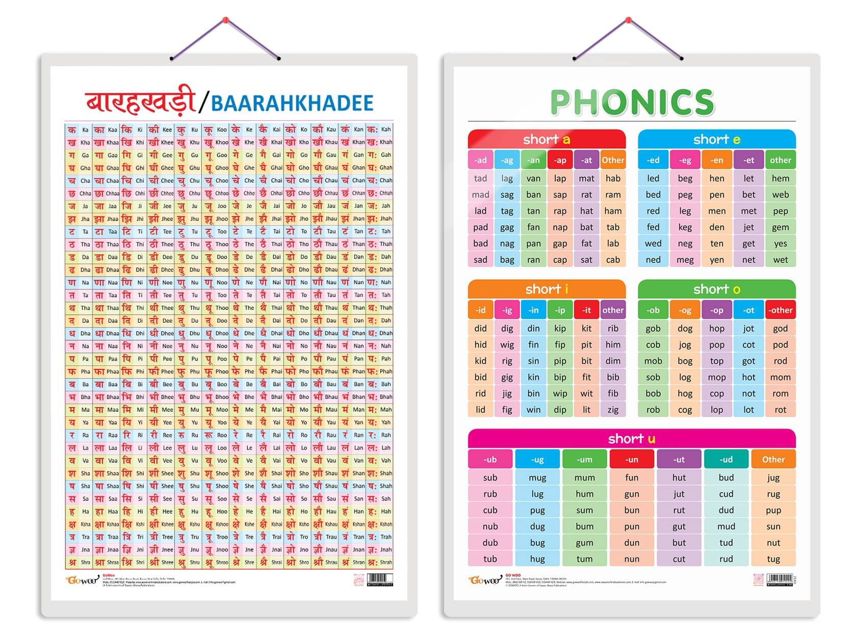     			Set of 2 Baarahkhadee and PHONICS - 1 Early Learning Educational Charts for Kids | 20"X30" inch |Non-Tearable and Waterproof | Double Sided Laminated | Perfect for Homeschooling, Kindergarten and Nursery Students