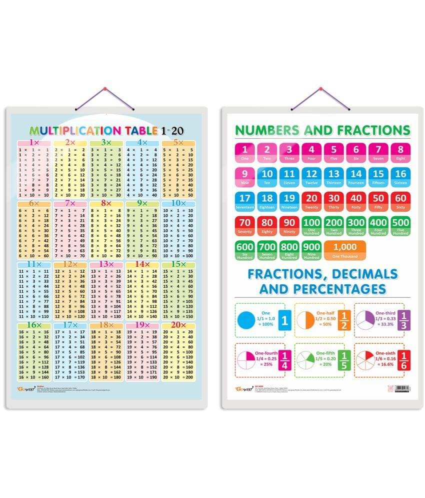 Set of 2 Multiplication Table 1-20 and NUMBERS AND FRACTIONS Early Learning Educational Charts for Kids | 20"X30" inch |Non-Tearable and Waterproof | Double Sided Laminated | Perfect for Homeschooling, Kindergarten and Nursery Students Set of 2 Multiplication Table 1-20 and NUMBERS AND FRACTIONS Early Learning Educational Charts for Kids | 20"X30" inch |Non-Tearable and Waterproof | Double Sided Laminated | Perfect for Homeschooling, Kindergarten and Nursery Students