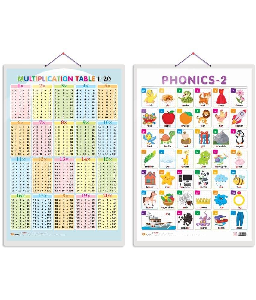 Set of 2 Multiplication Table 1-20 and PHONICS - 2 Early Learning Educational Charts for Kids | 20"X30" inch |Non-Tearable and Waterproof | Double Sided Laminated | Perfect for Homeschooling, Kindergarten and Nursery Students Set of 2 Multiplication Table 1-20 and PHONICS - 2 Early Learning Educational Charts for Kids | 20"X30" inch |Non-Tearable and Waterproof | Double Sided Laminated | Perfect for Homeschooling, Kindergarten and Nursery Students
