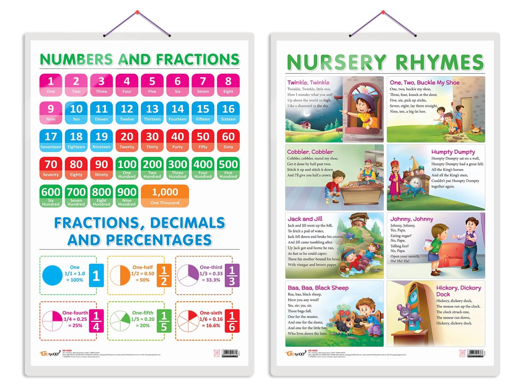 Set of 2 NUMBERS AND FRACTIONS and NURSERY RHYMES Early Learning Educational Charts for Kids Set of 2 NUMBERS AND FRACTIONS and NURSERY RHYMES Early Learning Educational Charts for Kids