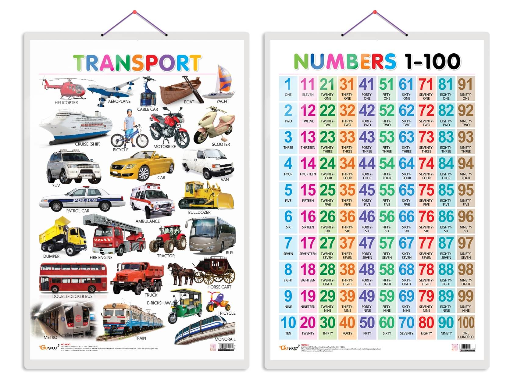     			Set of 2 Transport and Numbers 1-100 Early Learning Educational Charts for Kids | 20"X30" inch |Non-Tearable and Waterproof | Double Sided Laminated | Perfect for Homeschooling, Kindergarten and Nursery Students